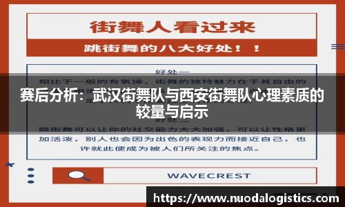 赛后分析：武汉街舞队与西安街舞队心理素质的较量与启示