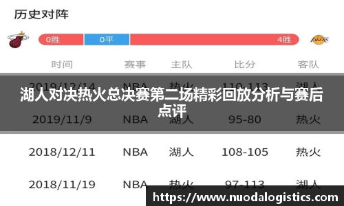 湖人对决热火总决赛第二场精彩回放分析与赛后点评